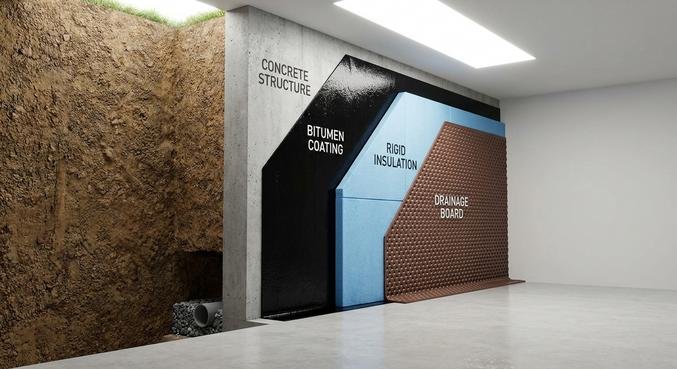 A detailed architectural illustration showing the layers of professional basement waterproofing and exterior wall insulation.